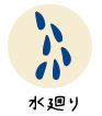 水廻り